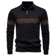 H.D Braemar Sweater - Handsome Dans