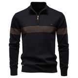 H.D Braemar Sweater - Handsome Dans